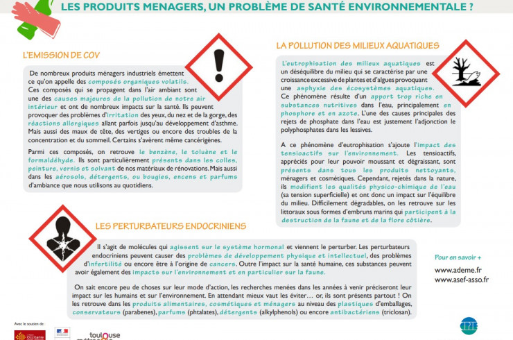 LES PRODUITS MENAGERS, UN PROBLÈME DE SANTÉ ENVIRONNEMENTALE ?